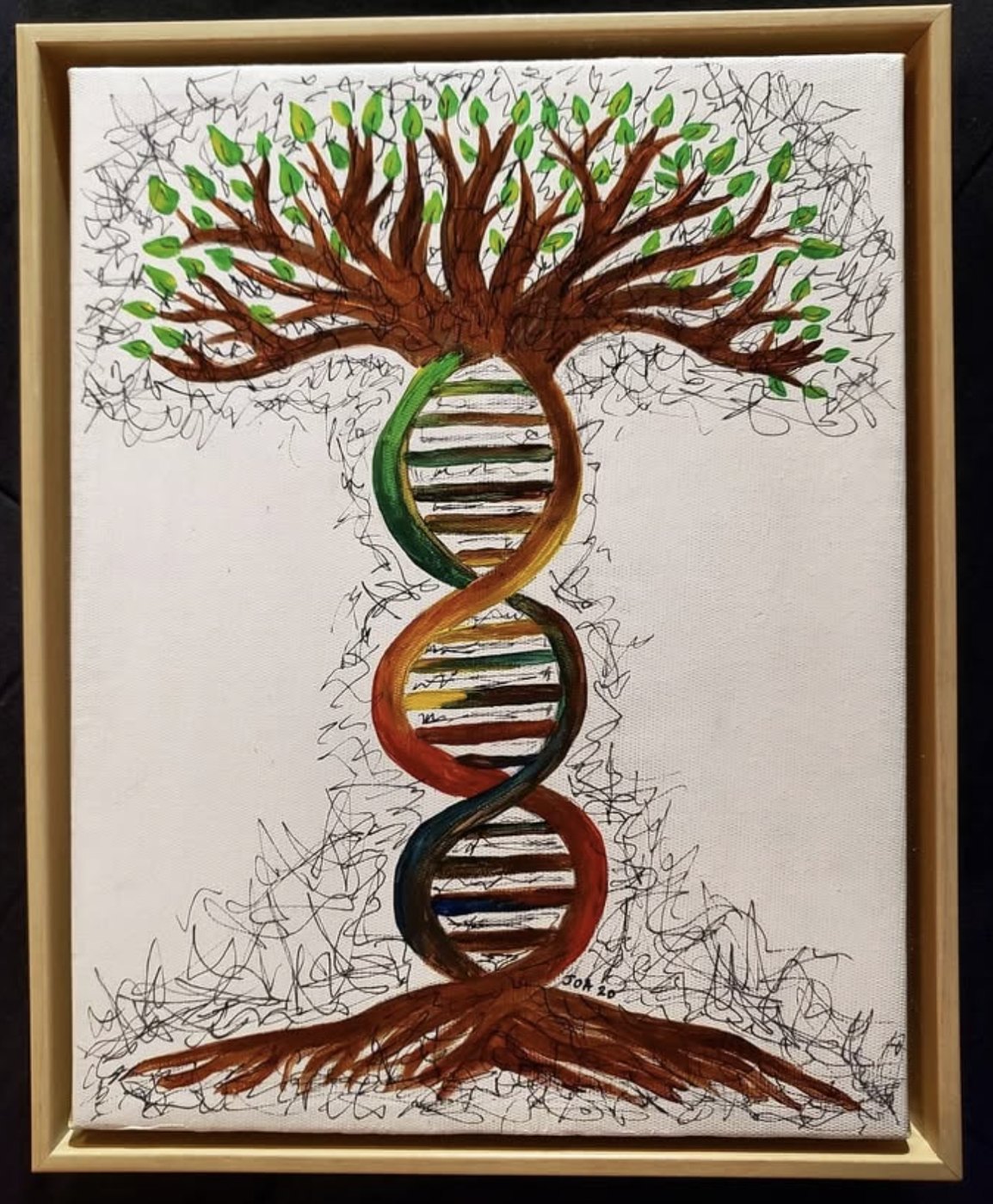 Genetics tree of life
